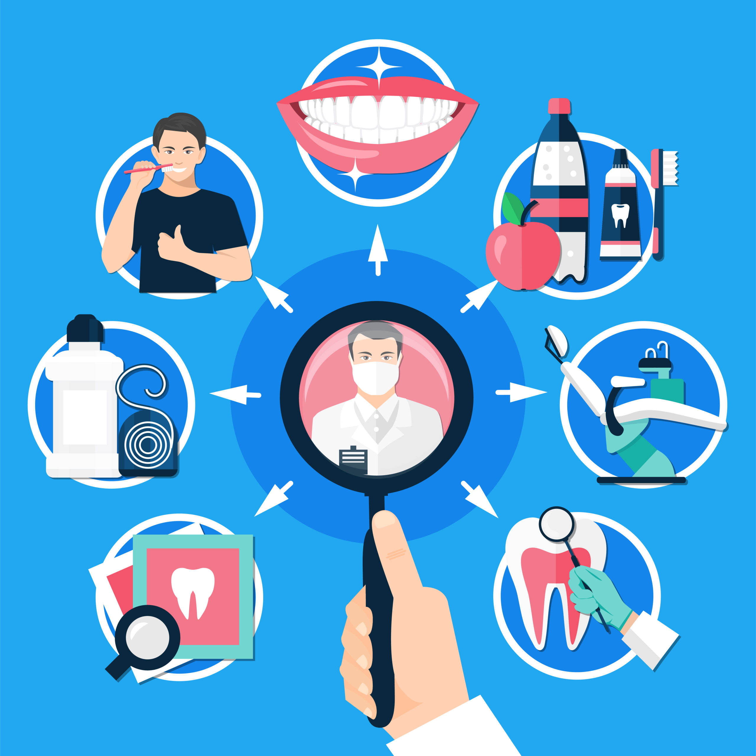 Miglior Dentista Roma Miglior Dentista a Roma